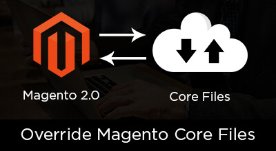 Magento 2 – Override Magento Core Files