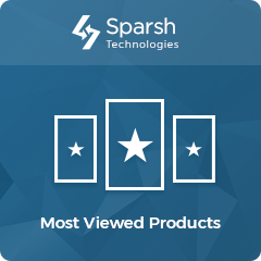 Most Viewed Products