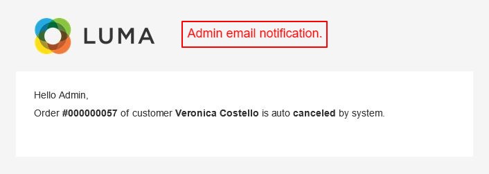 Auto Cancel Order