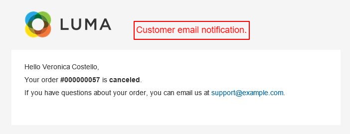 Auto Cancel Order