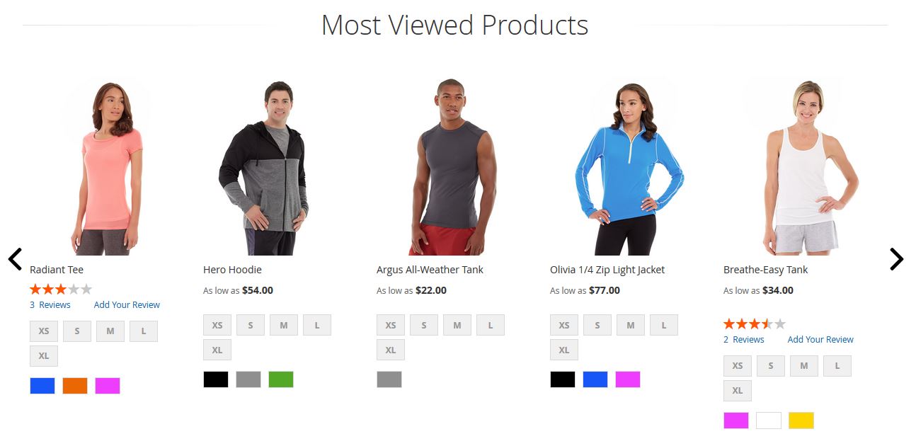 Most Viewed Products