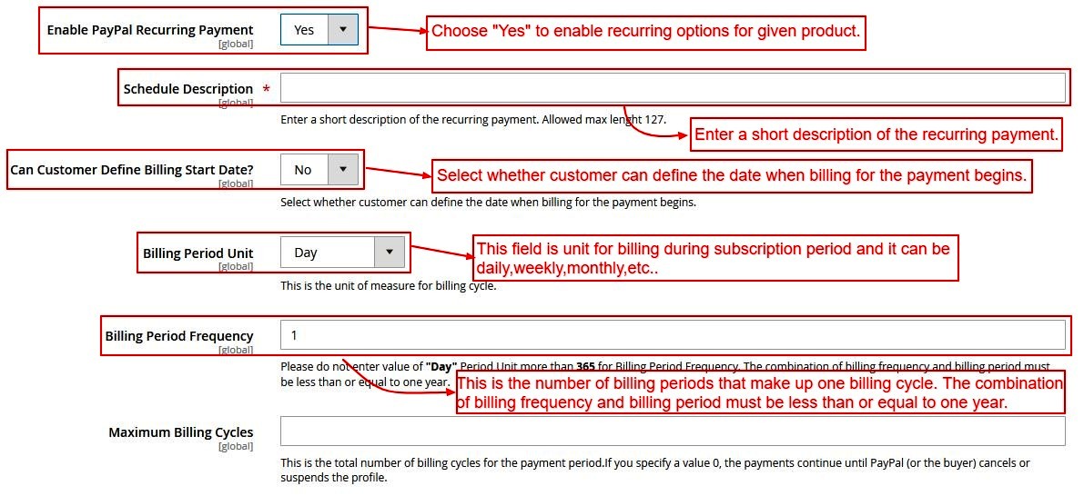 Paypal Recurring Payment