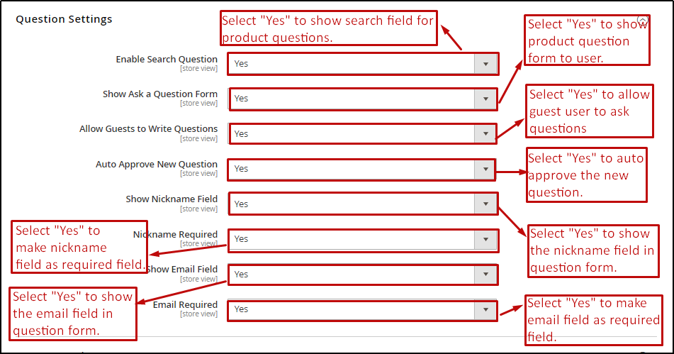 Product Questions & Faq