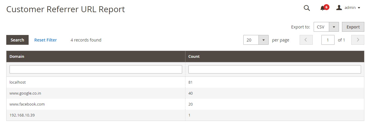 Referrer Url Tracking